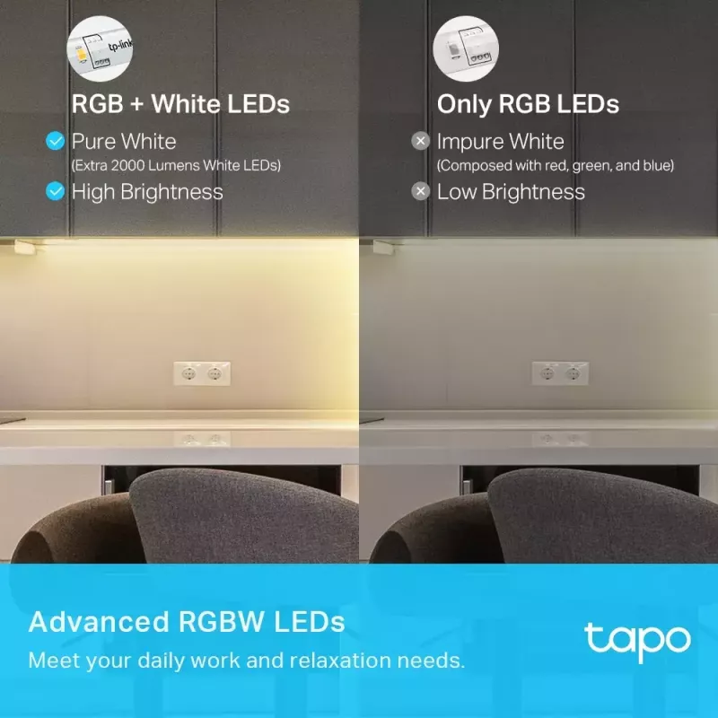 Fita de luz universal TP-Link Tapo Smart Wi-Fi Light Strip