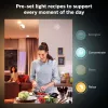 Lâmpada inteligente Philips Hue White and colour ambience vela E14, Bluetooth/Zigbee, 5,3 W (pack de 2)