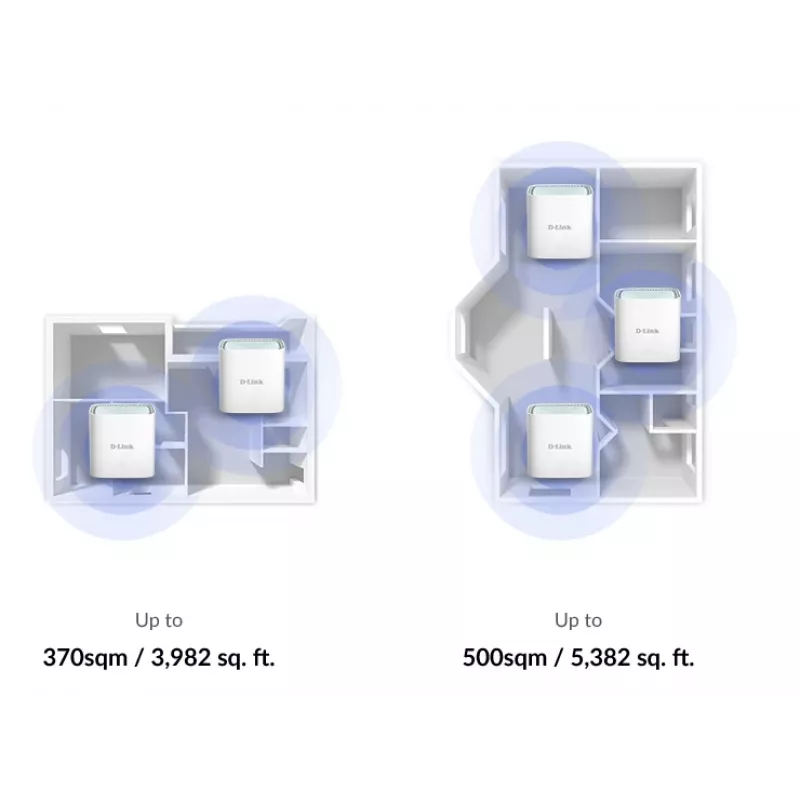 Sistema Mesh D-Link EAGLE PRO AI AX1500 Dual-Band Wi-Fi 6