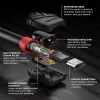 Cabo HDMI Lindy 0,5 m High Speed, Black Line