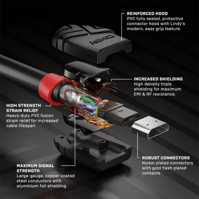 Cabo HDMI Lindy 0,5 m High Speed, Black Line