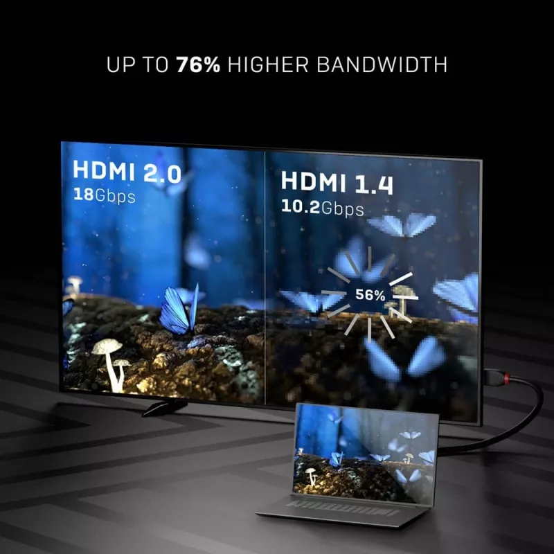 Cabo HDMI Lindy 0,5 m High Speed, Black Line
