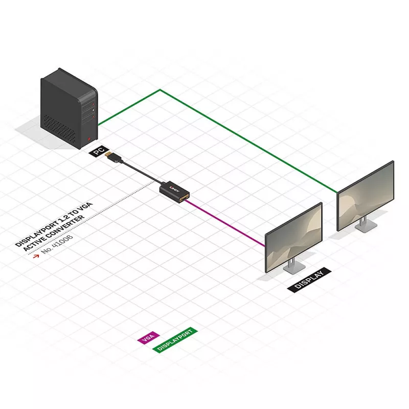 Lindy 41006 conversor ativo de DisplayPort para VGA, 0,15 m, preto