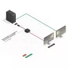 Conversor ativo DisplayPort 1.2 para HDMI 2.0 Lindy 41068
