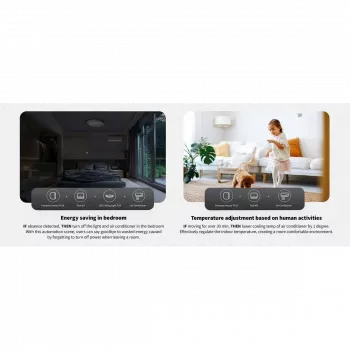 Sensor de presença para casa inteligente, modelo: FP1E PS-S03D, Aqara