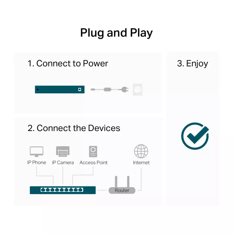Switch de rede TP-Link LS1024G não gerido Gigabit Ethernet (10/100/1000) preto