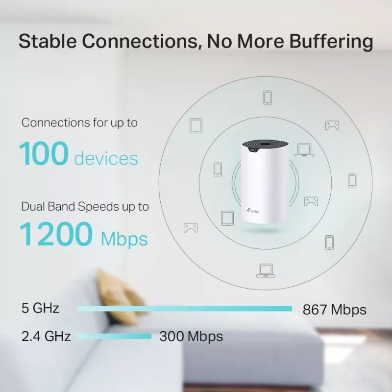 Sistema de Wi-Fi Mesh para toda a casa TP-Link AC1200, pack de 3