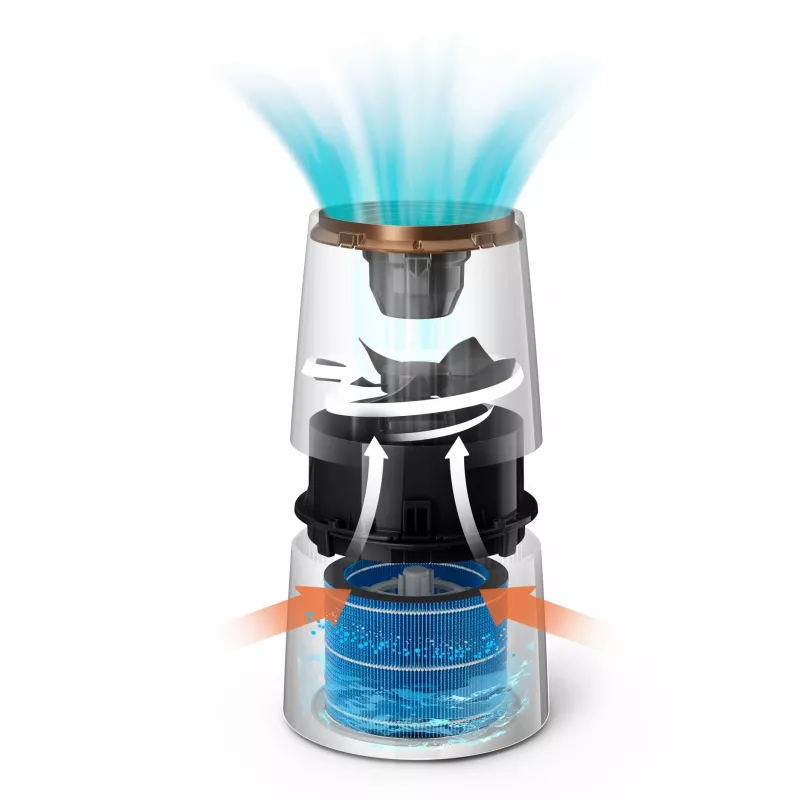 Philips série 3000 HU3918/10 humidificador de impelidor 3 L Preto 25 W