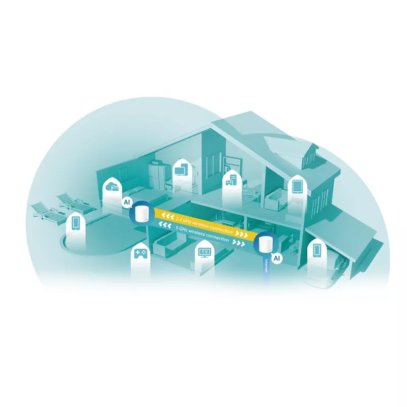 Sistema Mesh Wi-Fi 6 TP-Link AX3000 Whole Home, pack de 2