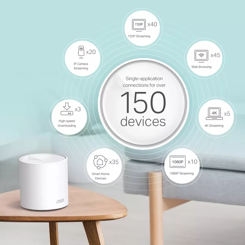 Sistema Mesh Wi-Fi 6 TP-Link AX3000 Whole Home, pack de 2
