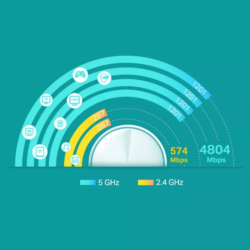 Sistema Mesh Wi-Fi 6 TP-Link AX3000 Whole Home, pack de 2