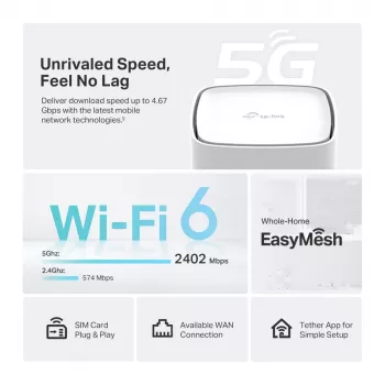Router Wi-Fi TP-Link Archer NX500 Gigabit Ethernet Dual-Band (2,4 GHz / 5 GHz) 5G Branco
