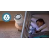 Purificador de ar Philips PureProtect Mini 900 — 2,5 kg, branco