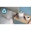 Purificador de ar Philips PureProtect Mini 900 — 2,5 kg, branco