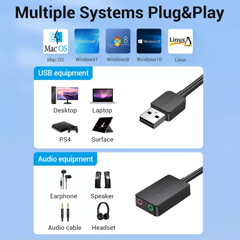 Placa de som USB externa Vention 2 portas 0,15 m preto 2.1 canais 16 bits