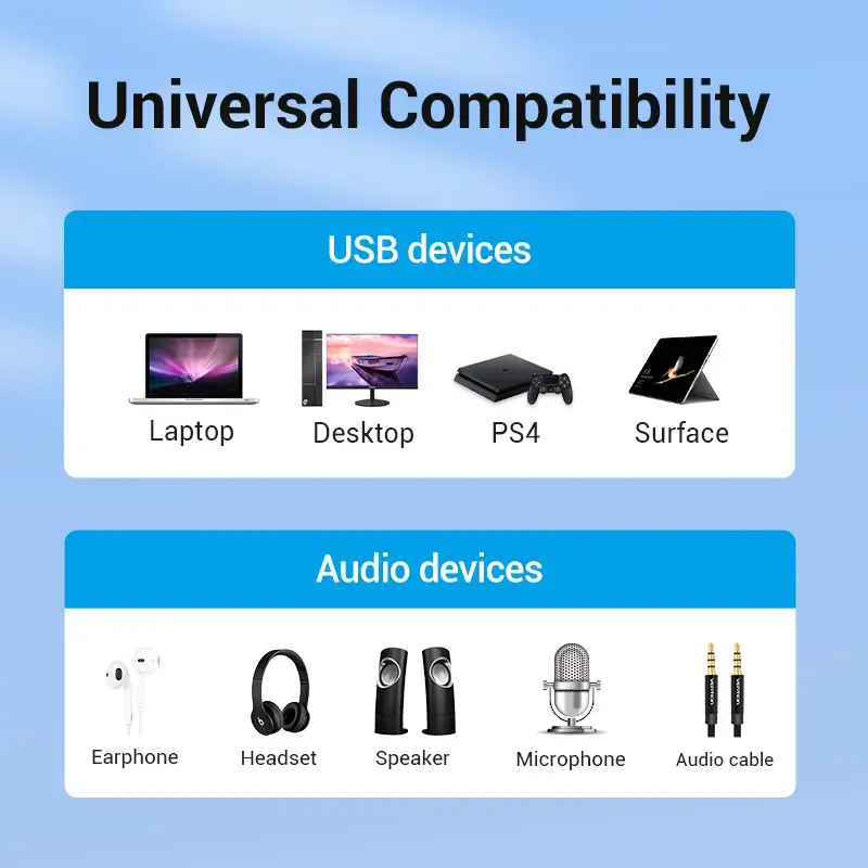 Adaptador de som estéreo externo USB 2.0 Vention com controlo de volume 0,15 m preto ABS