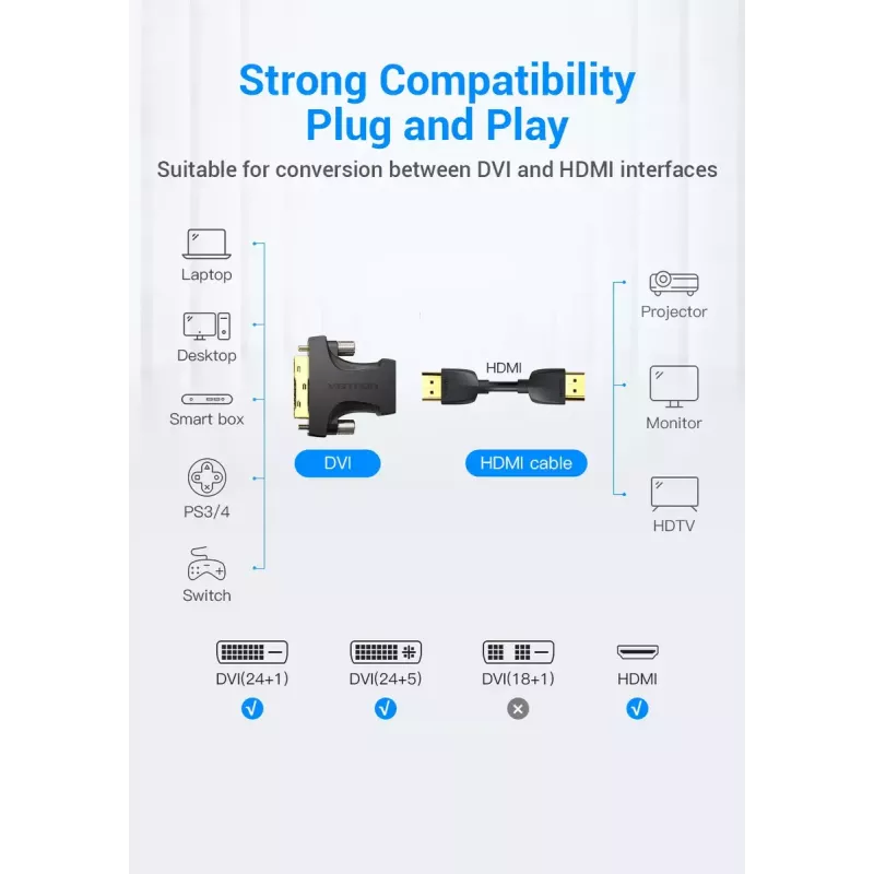 Adaptador Vention HDMI fêmea para DVI macho preto 1920x1080 60Hz