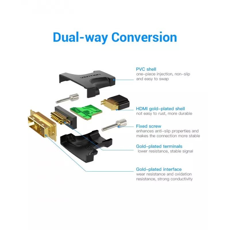 Adaptador Vention HDMI fêmea para DVI macho preto 1920x1080 60Hz