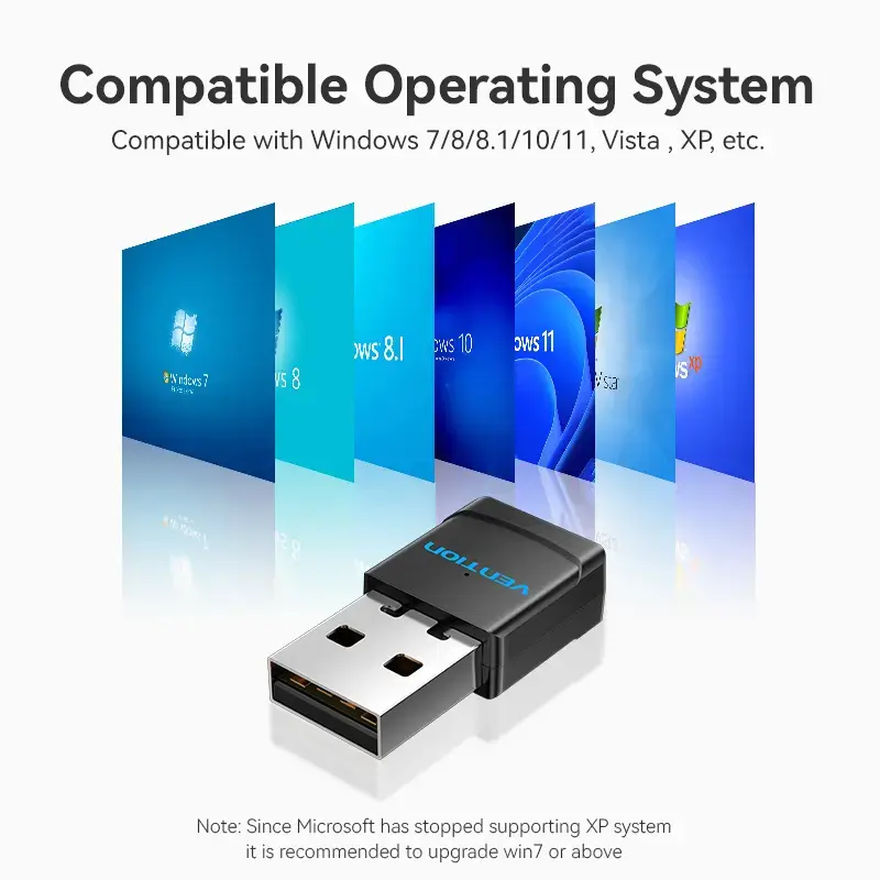 Vention KDSB0 adaptador Wi-Fi USB, dual band 2,4G/5G