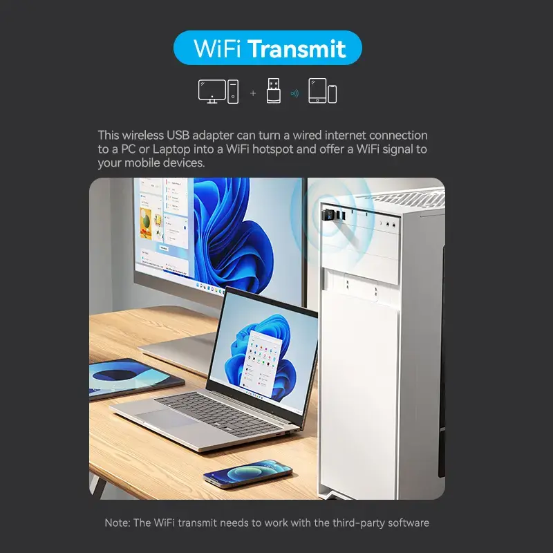 Vention KDSB0 adaptador Wi-Fi USB, dual band 2,4G/5G