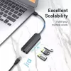 Hub USB 2.0 Vention 3 portas com adaptador Ethernet 100M, host USB 2.0, 4 portas, preto