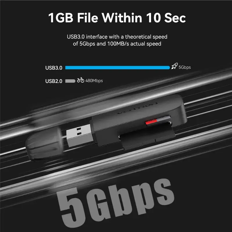 Vention CLGB0 leitor de cartões 2 em 1, USB 3.0 A, SD + TF, letra de unidade dupla, preto