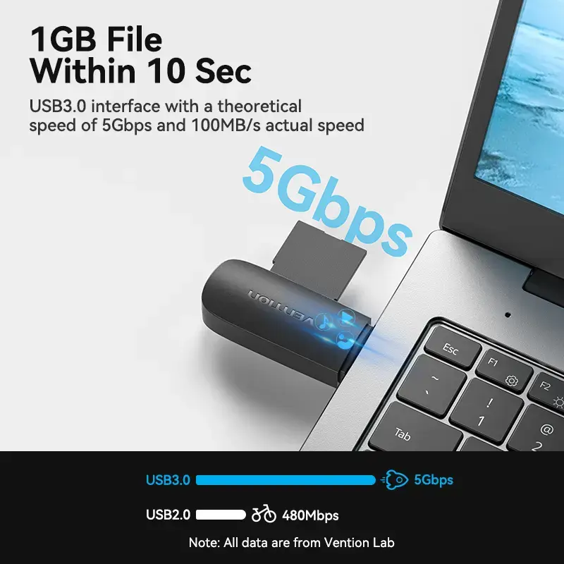 Leitor de cartões Vention 2 em 1 USB 3.0 A SD+TF, USB 3.2 Gen 1, 5000 Mbit/s, preto