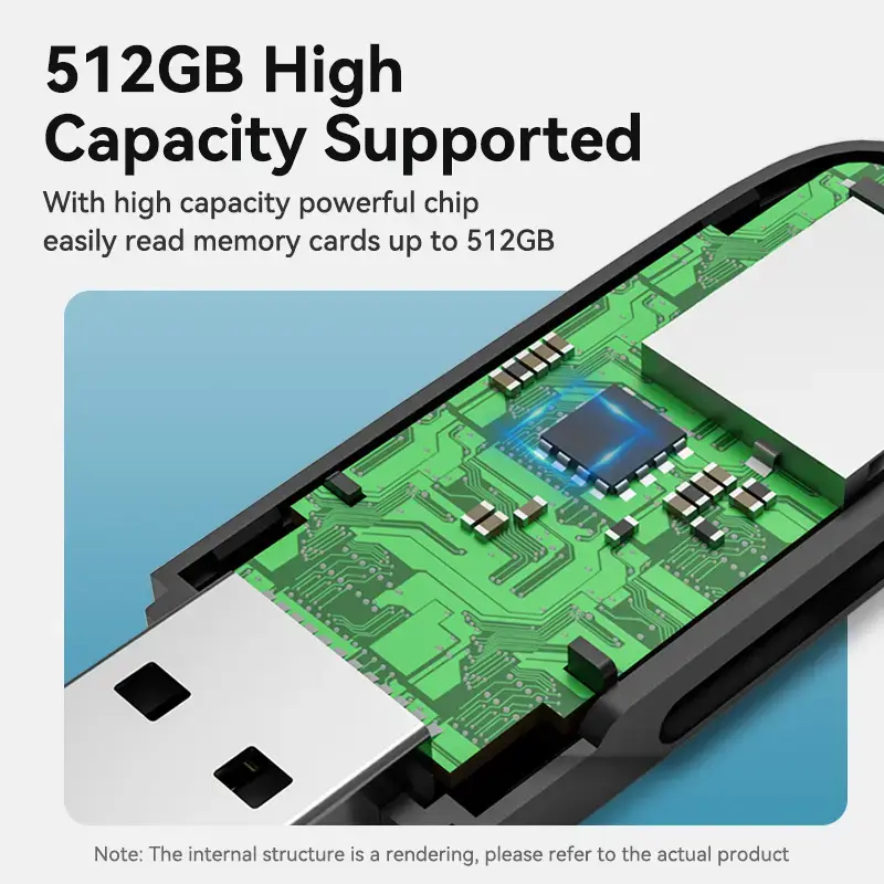 Leitor de cartões Vention 2 em 1 USB 3.0 A SD+TF, USB 3.2 Gen 1, 5000 Mbit/s, preto