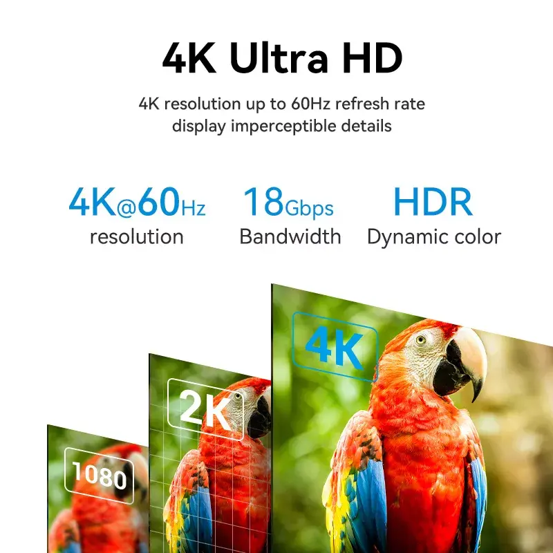 Cabo HDMI Vention 2.0 10 m preto, HDMI tipo A macho-macho, 18 Gbit/s, 4K@60Hz, ARC, HDR