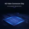 Cabo Vention DP para HDMI 1,5 m preto DisplayPort HDMI 1,5 m