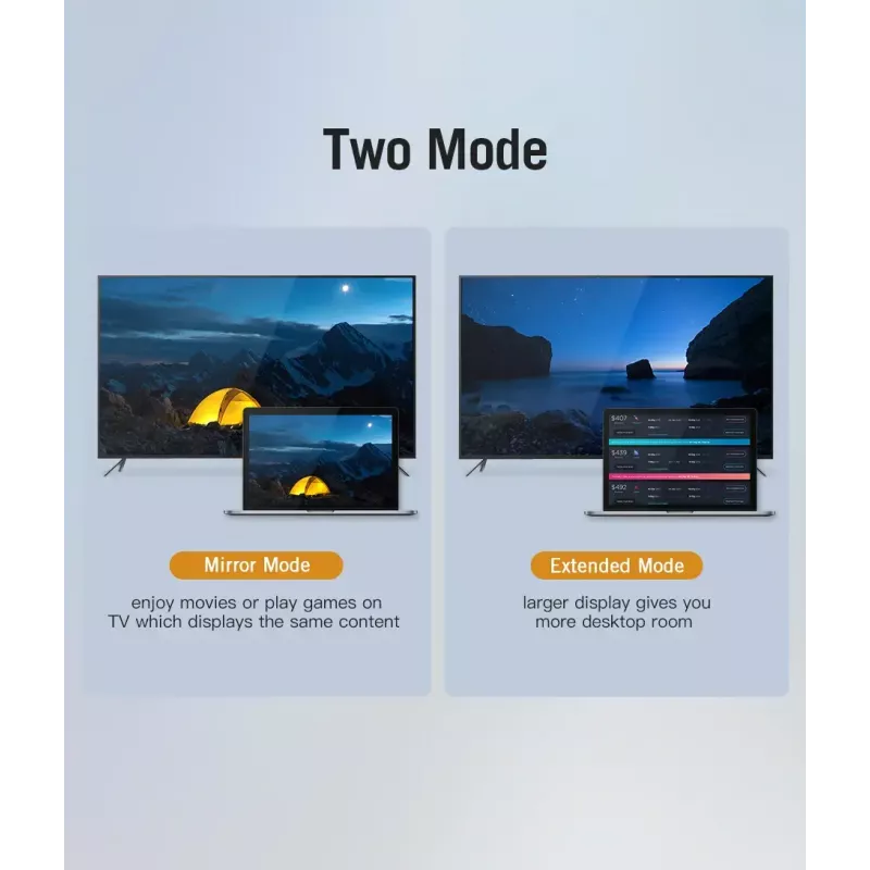 Cabo Vention Type-C para HDMI 2 m preto USB Type-C HDMI