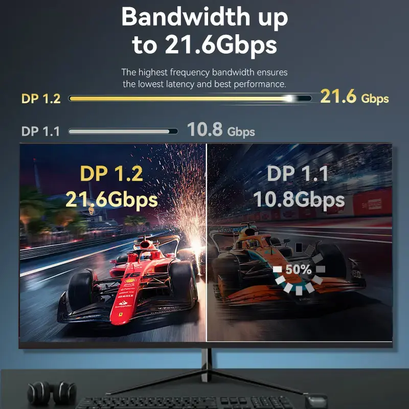 Cabo DisplayPort, macho-macho, Vention, 1,5 m, 4K HD, preto, 6 mm de diâmetro