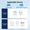 Cabo Vention HAFBH de DisplayPort para DVI, 2 m