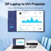 Cabo Vention HAFBH de DisplayPort para DVI, 2 m