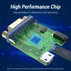 Conversor Vention plano HDMI para VGA 0,15 m preto VGA D-Sub HDMI tipo A