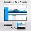 Vention AIDB0 conversor de HDMI para VGA, áudio de 3,5 mm