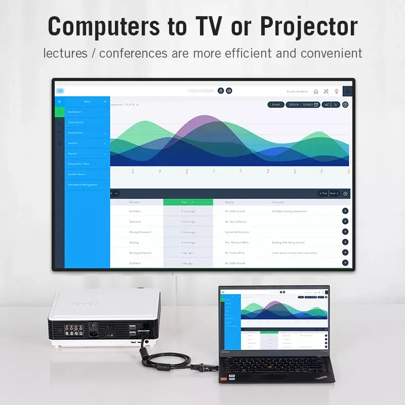 Vention AIDB0 conversor de HDMI para VGA, áudio de 3,5 mm