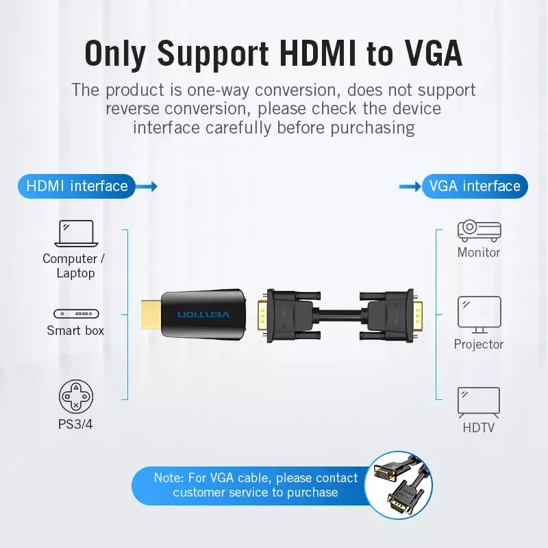 Vention AIDB0 conversor de HDMI para VGA, áudio de 3,5 mm