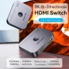 Vention AKPH0 comutador HDMI bidirecional de 2 portas, 8K, liga de alumínio, cinzento