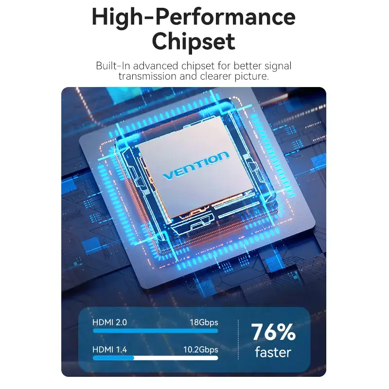 Comutador HDMI bidirecional 2 portas 4K Vention AKOB0 — 3 portas HDMI, 3840×2160@60Hz, ABS, plug and play