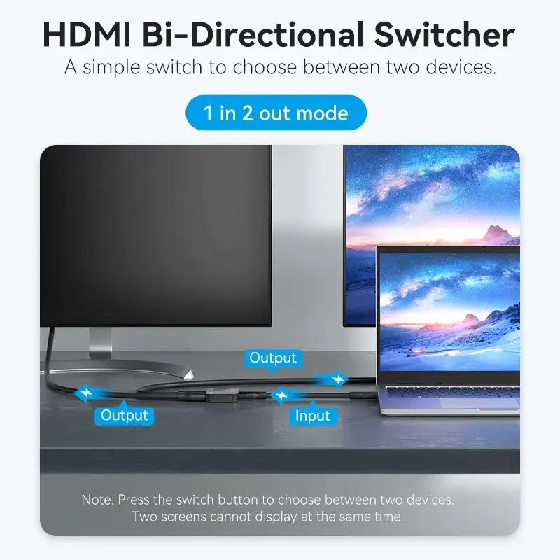 Comutador HDMI bidirecional 2 portas 4K Vention AKOB0 — 3 portas HDMI, 3840×2160@60Hz, ABS, plug and play