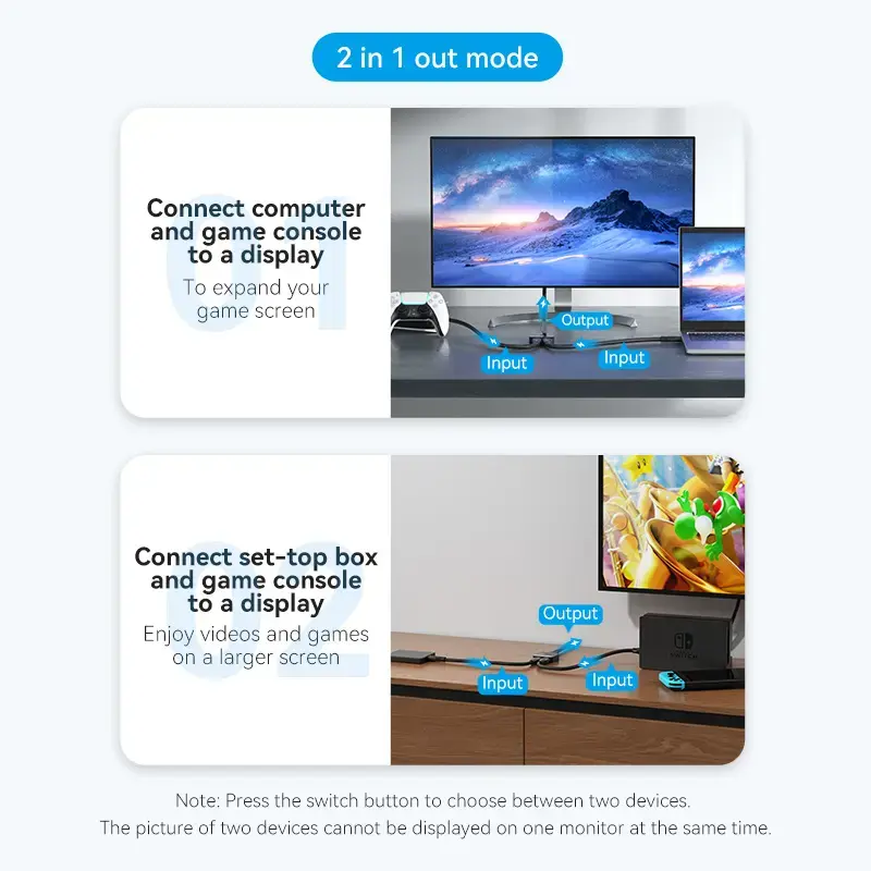 Comutador HDMI bidirecional 2 portas 4K Vention AKOB0 — 3 portas HDMI, 3840×2160@60Hz, ABS, plug and play