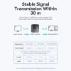Comutador HDMI bidirecional 2 portas 4K Vention AKOB0 — 3 portas HDMI, 3840×2160@60Hz, ABS, plug and play