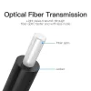 Cabo de fibra ótica Vention 1M preto TOSLINK macho para macho