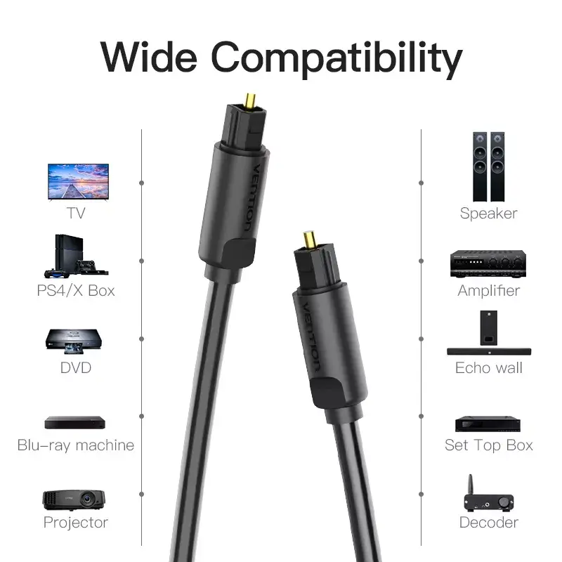 Cabo de áudio ótico Vention 2M preto TOSLINK macho para macho
