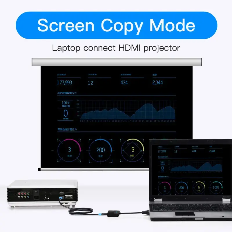 Conversor VGA para HDMI Vention 0,15 m preto VGA HDMI Micro-USB áudio