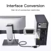 Conversor VGA para HDMI Vention 0,15 m preto VGA HDMI Micro-USB áudio