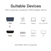 Conversor VGA para HDMI Vention 0,15 m preto VGA HDMI Micro-USB áudio