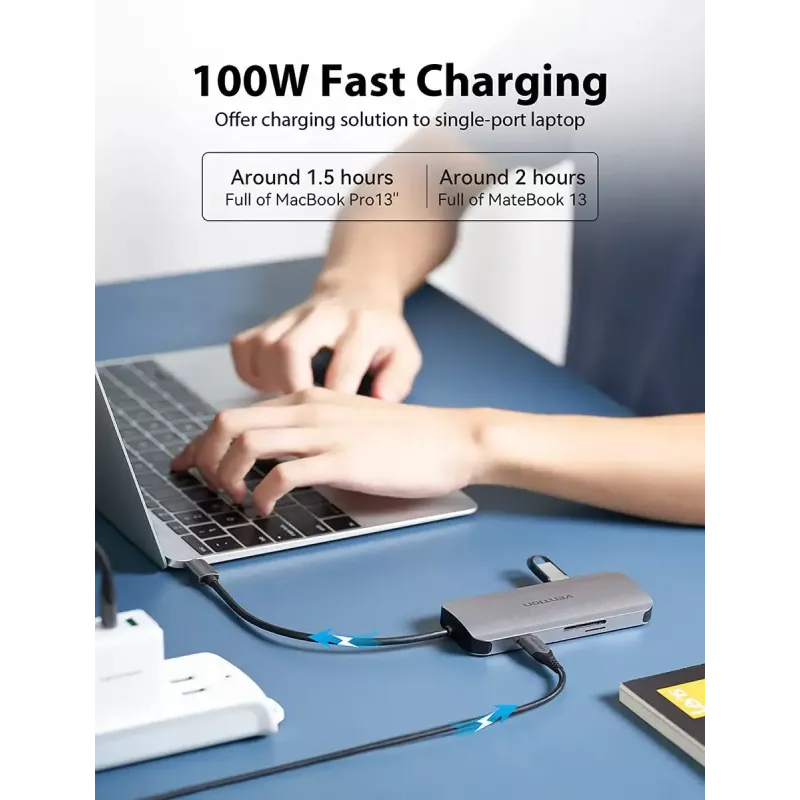 Docking station Vention USB-C para HDMI USB 3.0x3 SD TF PD 100W cinzento