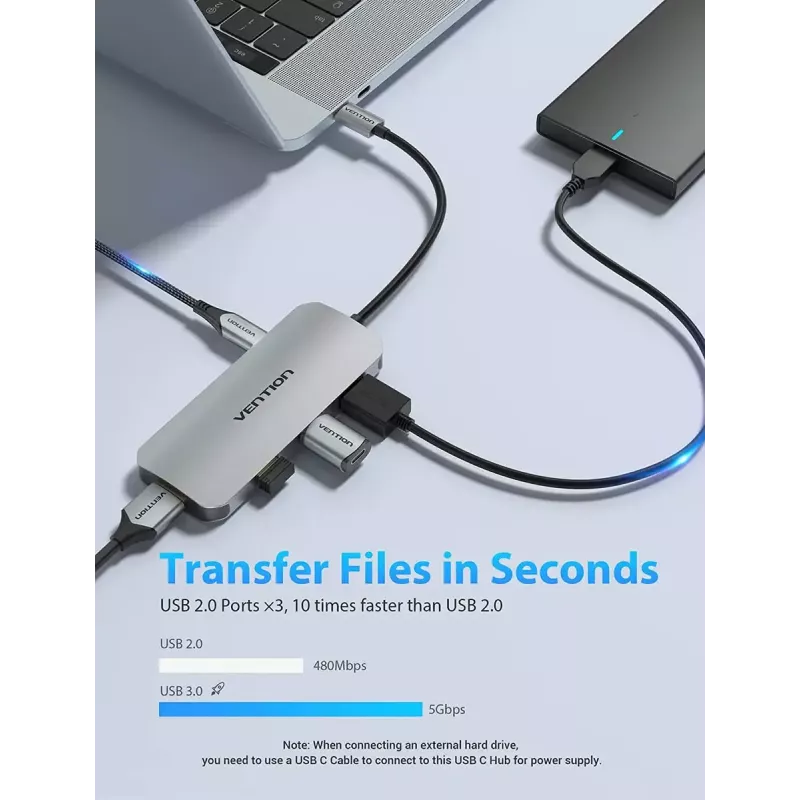 Docking station Vention USB-C para HDMI USB 3.0x3 SD TF PD 100W cinzento